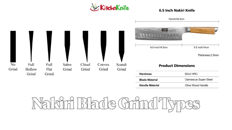 Nakiri Blade Grind Types
